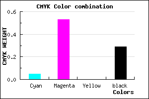 #AC55B6 color CMYK mixer