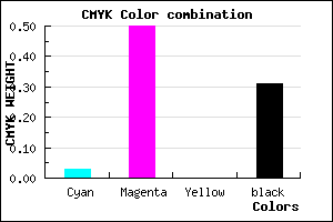 #AC58B1 color CMYK mixer