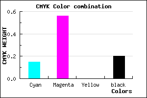 #AC5ACB color CMYK mixer