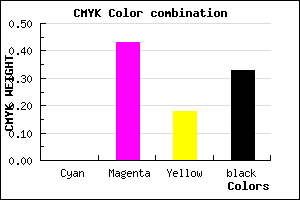 #AC628D color CMYK mixer