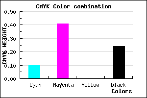 #AD71C1 color CMYK mixer