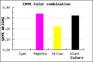#AD7387 color CMYK mixer