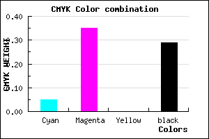 #AD76B6 color CMYK mixer