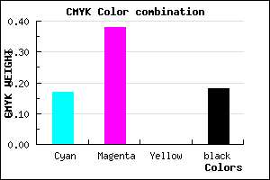 #AD80D0 color CMYK mixer