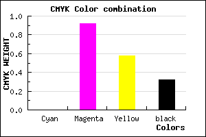 #AD0D49 color CMYK mixer