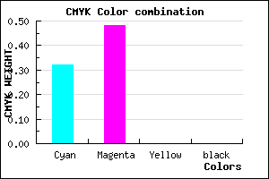 #AD85FF color CMYK mixer