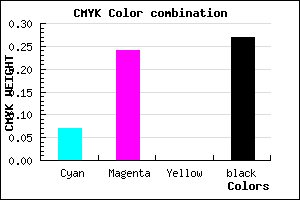 #AD8EBA color CMYK mixer