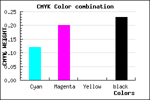 #AD9CC4 color CMYK mixer