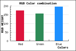 rgb background color #AD9CC4 mixer