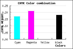 #ADA4D0 color CMYK mixer