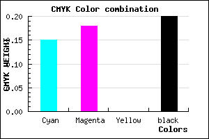 #ADA8CC color CMYK mixer