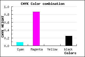 #AD18BE color CMYK mixer