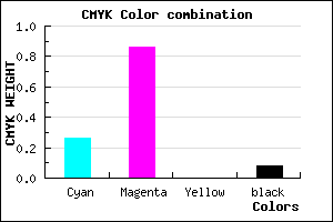 #AD20EB color CMYK mixer