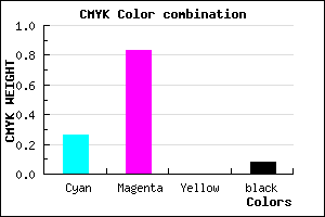 #AD29EB color CMYK mixer