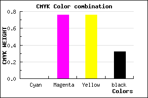 #AD2929 color CMYK mixer