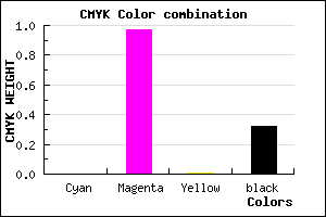 #AD05AB color CMYK mixer