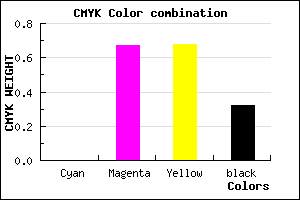 #AD3937 color CMYK mixer