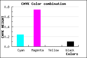 #AD3BE5 color CMYK mixer