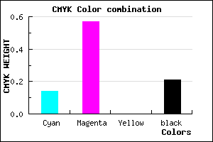 #AD57C9 color CMYK mixer