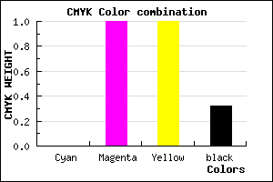 #AE0000 color CMYK mixer