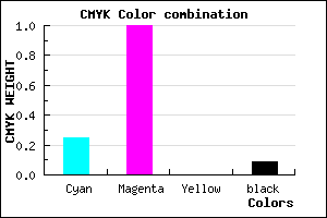 #AE00E8 color CMYK mixer