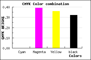 #AE6A6F color CMYK mixer