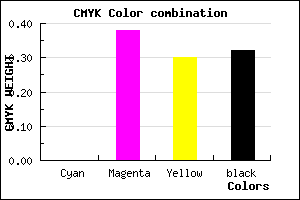 #AE6C7A color CMYK mixer