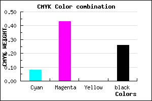 #AE6CBD color CMYK mixer