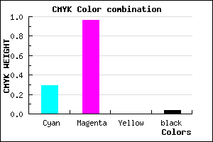 #AE0BF5 color CMYK mixer