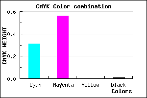 #AE6FFD color CMYK mixer