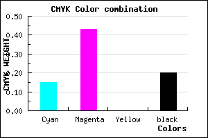 #AE75CD color CMYK mixer