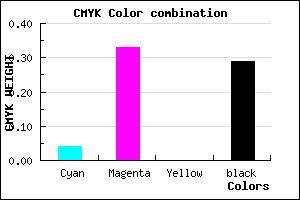 #AE79B5 color CMYK mixer
