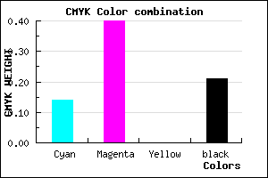#AE7ACA color CMYK mixer