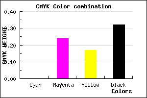 #AE8491 color CMYK mixer