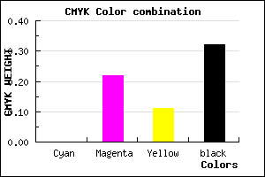 #AE879B color CMYK mixer