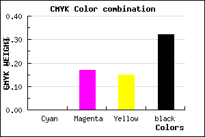 #AE9094 color CMYK mixer