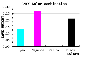 #AE93C9 color CMYK mixer