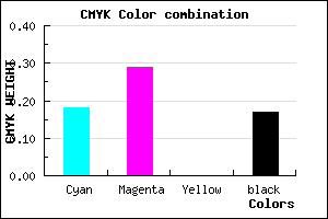 #AE97D4 color CMYK mixer