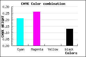 #AEA3DD color CMYK mixer