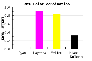 #AE121B color CMYK mixer