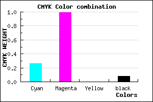 #AE03EB color CMYK mixer