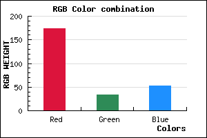 rgb background color #AE2135 mixer