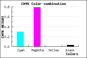 #AE33F7 color CMYK mixer