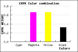 #AE3C3C color CMYK mixer
