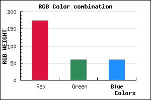 rgb background color #AE3C3C mixer