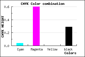 #AE48B6 color CMYK mixer