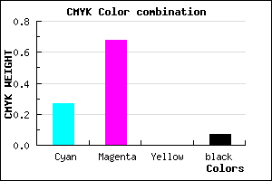 #AE4CED color CMYK mixer