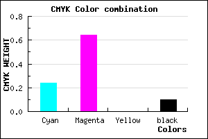 #AE53E5 color CMYK mixer