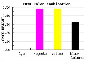 #AE5A5B color CMYK mixer