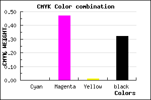 #AE5CAC color CMYK mixer